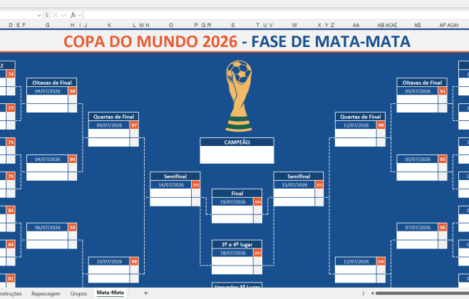 Copa do Mundo 2026: Novidades e Impacto Para Alagoas