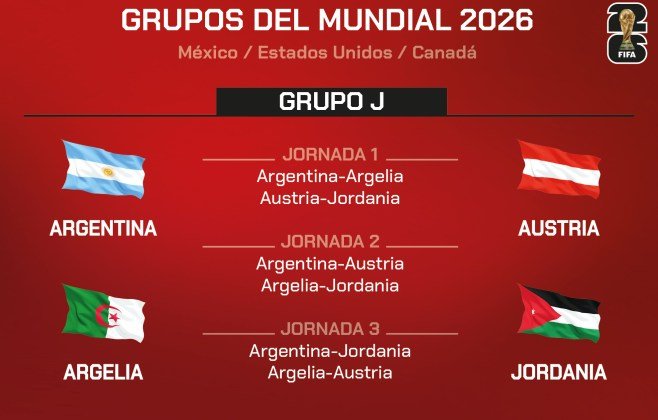 Argentina inicia Copa com Messi e busca o bicampeonato