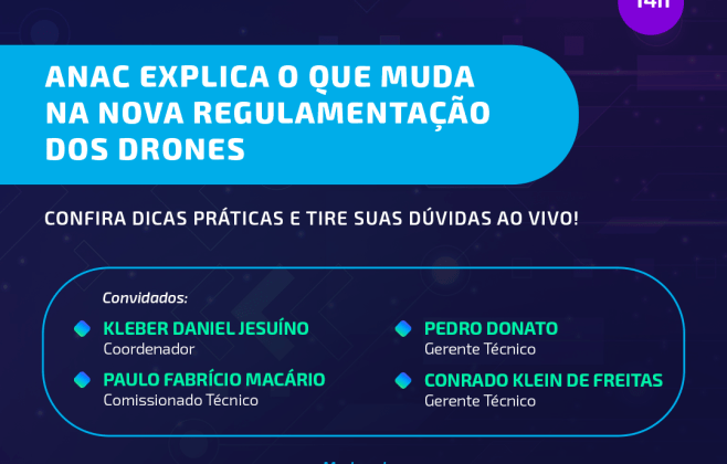 Anac muda regras para drones; novas classificações em 2026 Anac muda regras para drones; novas classificações em 2026