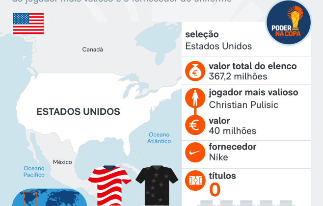 EUA goleia Paraguai na estreia da Copa do Mundo 2026 EUA goleia Paraguai na estreia da Copa do Mundo 2026