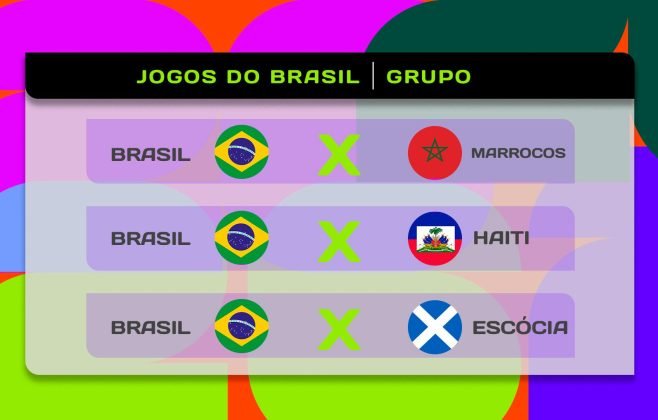 Vini Jr. Brilha e Brasil Empata com Marrocos na Copa 2026