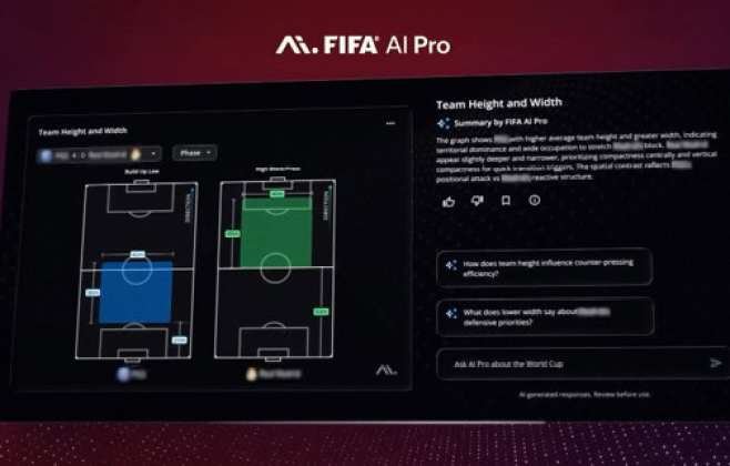 IA na Copa de 2026: nova estratégia para seleções