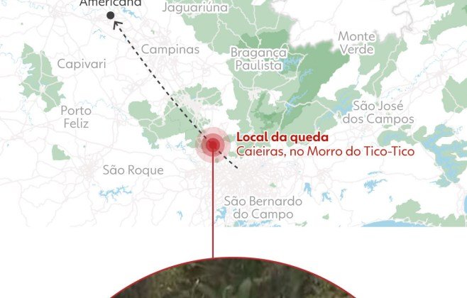 Tragédia envolvendo família colombiana em helicóptero no Rio