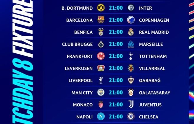 Champions League: Alagoanos torcem por mais clubes na fase de grupos