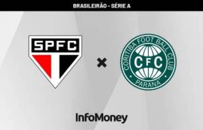 São Paulo e Coritiba: Onde Assistir o Jogo Atraente?