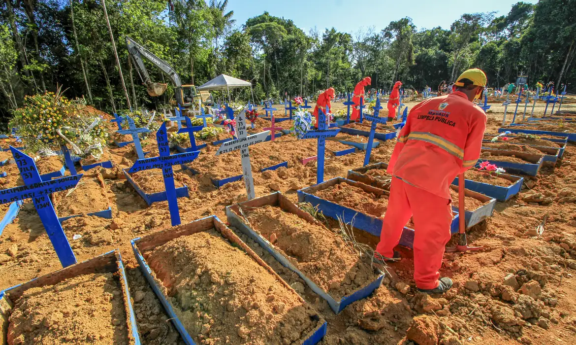 12 de março é instituído como Dia Nacional em Memória das Vítimas da Covid-19