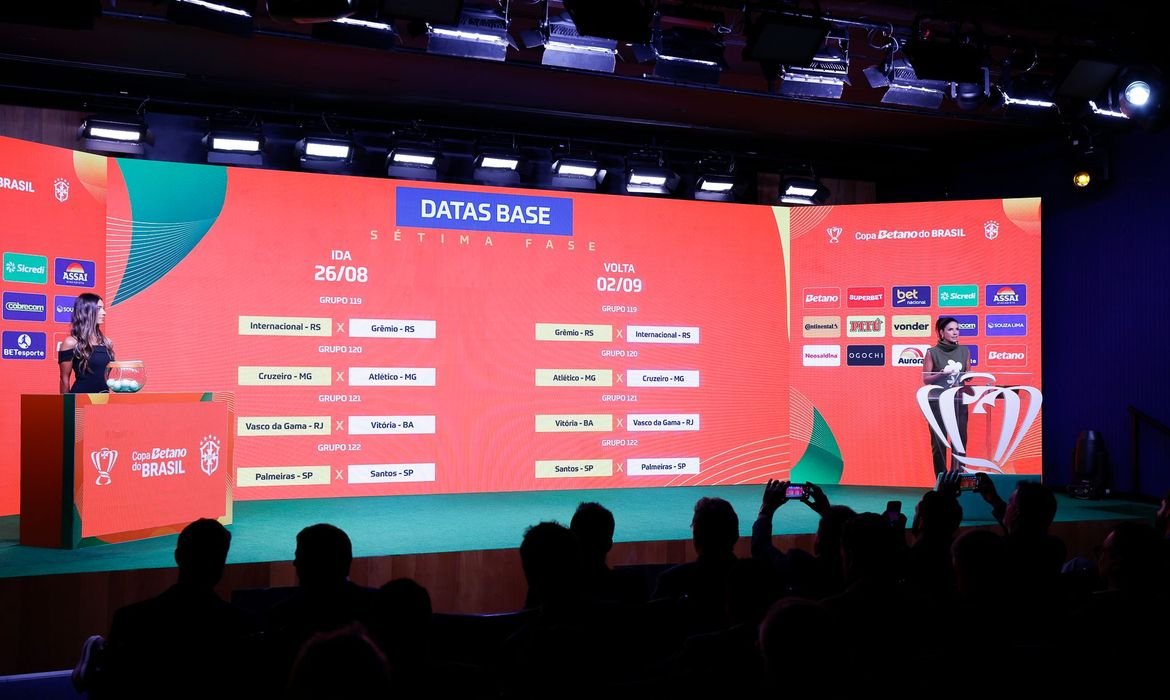 Copa do Brasil: Clássicos estaduais nas quartas de final