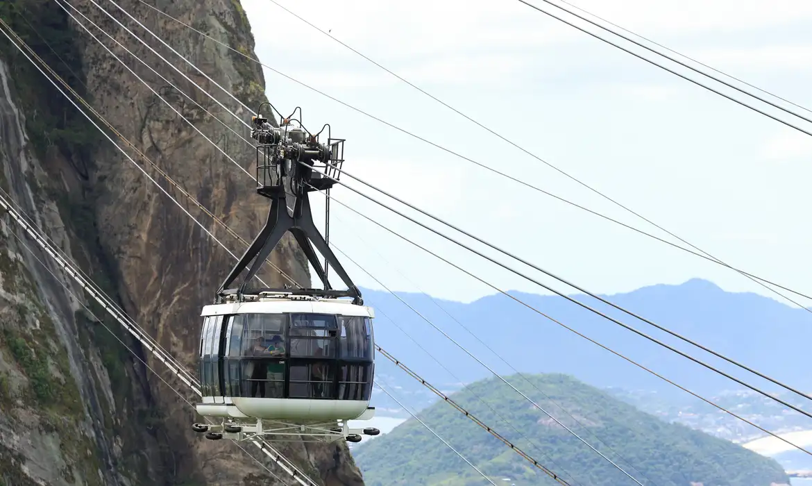 Fechamento de pontos turísticos no Rio devido a ventos fortes